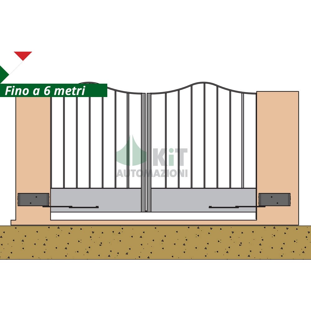 Motori cancelli automatici 2 ante